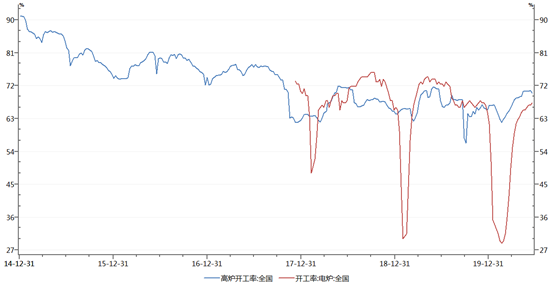 1603328935238982.png image.png